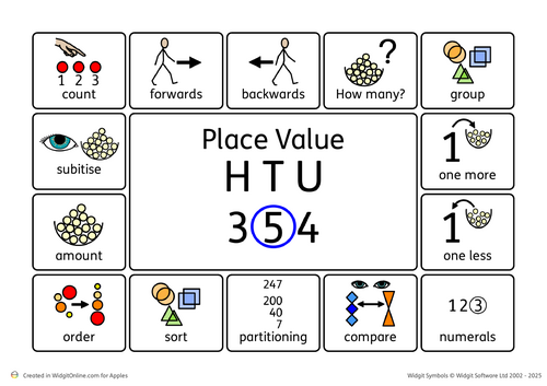 Maths Vocabulary Year 1