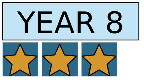 Wonder display resources