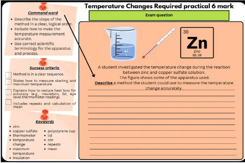 GCSE Chemistry Required Practical 6-Mark Exam Question Worksheet | Temperature Changes