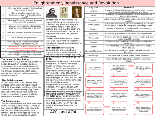 Year 8 Knowledge Organisers