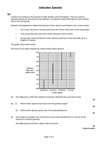 KS4 Year 10 - Ecology - Indicator Species