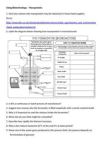 KS4 Year 10 - Ecology - Using Biotechnology