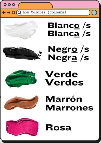 Colours in Spanish