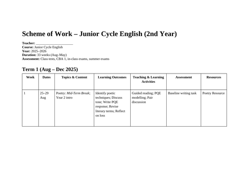 2nd and 3rd Year English - Scheme of Work, Weekly Plans, Year Overview