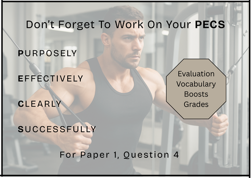Evaluation vocabulary poster