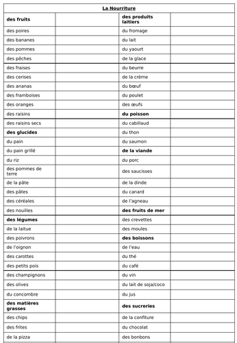 New GCSE French - Module 4 - En Pleine Forme