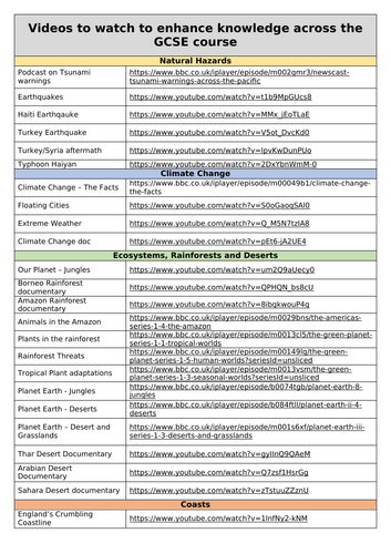 GCSE Geography watch list