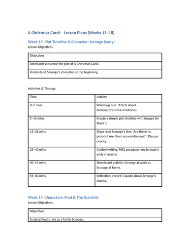 GCSE English Literature Tutoring Programme: Year-Long Lesson Plans and Resources (AQA)