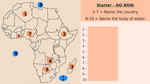Africa Trading game (KS3)