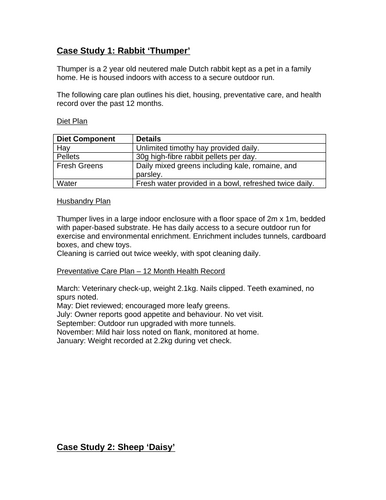 Animal Preventative Treatments