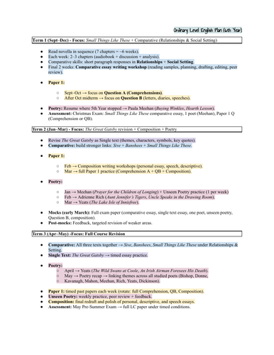 Ordinary Level Leaving Certificate English – 5th & 6th Year Full Course Plans (2025–2027)