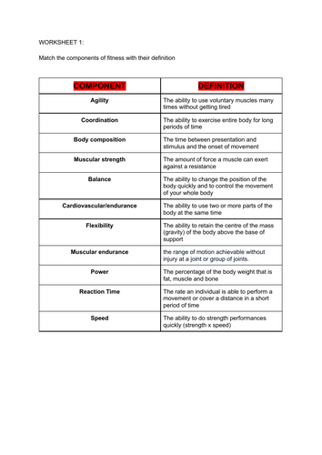 Components of fitness