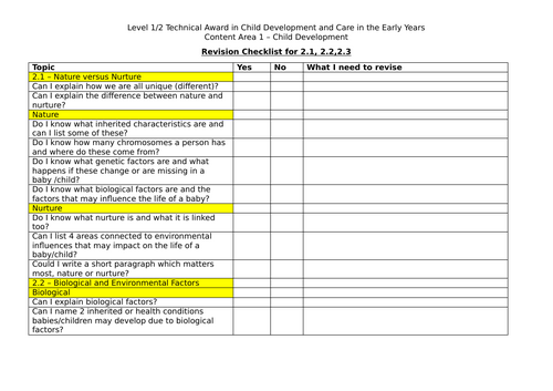 Content Area 2 L1/2 Tech Award in Child Dev and Care in the Early Years  – Factors