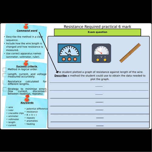 Resistance of a Wire Required Practical – 6 Mark Exam Practice AQA Combined