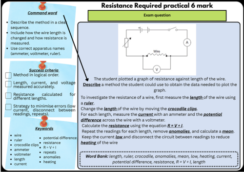 Resistance of a Wire Required Practical – 6 Mark Exam Practice AQA Combined