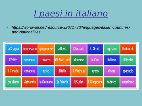 Weather in Italian - Che tempo fa?