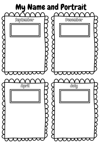 Name writing and portrait drawing progression document
