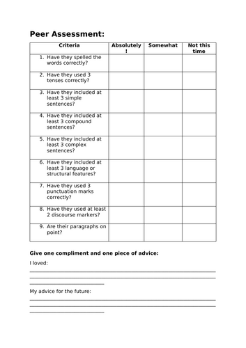 GCSE English Writing Skills