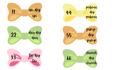 Counting in 11s (Welsh)