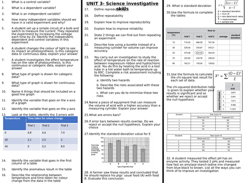 Unit 3 Science Investigative Skills Revision Mat - Pearson Applied science