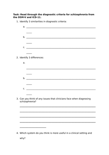 Diagnosing schizophrenia: DSM 5 vs ICD 11