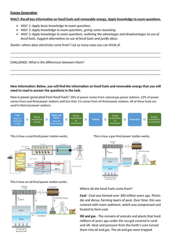 KS4 Design and Technology - Energy Generation
