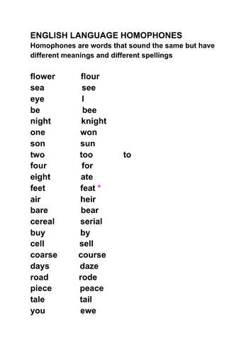 GCSE ENGLISH LANGUAGE REVISION: HOMOPHONES | Teaching Resources