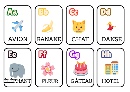 French Alphabet Flashcards & Activities | Year 7 / KS3 | Beginner French