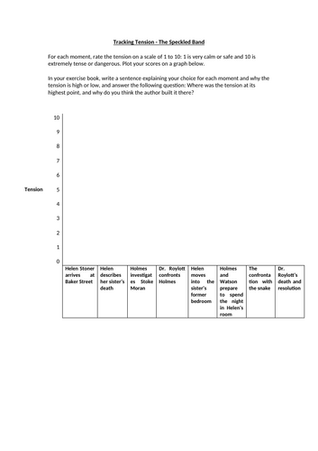The Speckled Band - Tracking Tension Worksheet