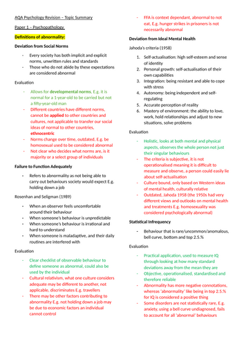 AQA Psychology - Psychopathology Topic Summary