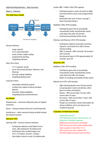 AQA Psychology - Memory Topic Summary