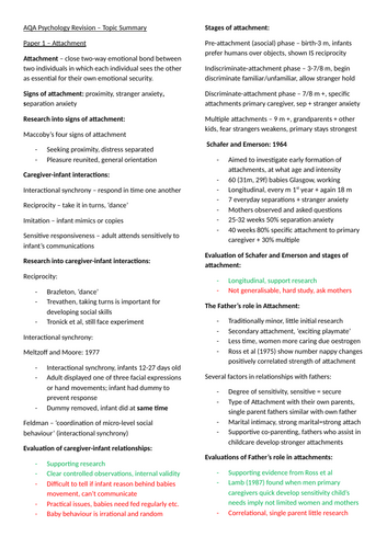 AQA A-level Psychology Paper 1 Topic Summaries - Bundle
