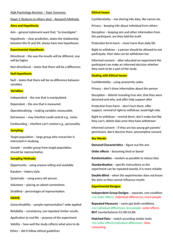 AQA Psychology - Research Methods Topic Summary