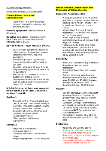 AQA Psychology - Schizophrenia Topic Summary