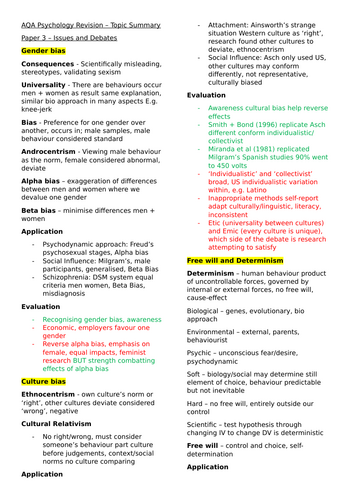 AQA A-level Psychology Paper 3 Bundle - Aggression + Relationships + Schizophrenia (optional topics)