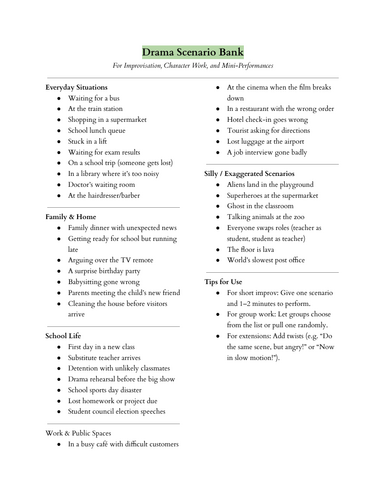 Transition Year Drama & Performance Module – Block 1 (Weeks 1–6)