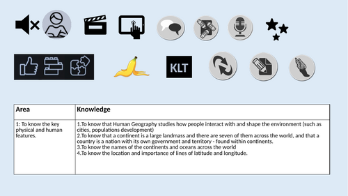 Introduction to China
