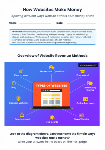ASDAN Computing - Web Development - Revenue - A6