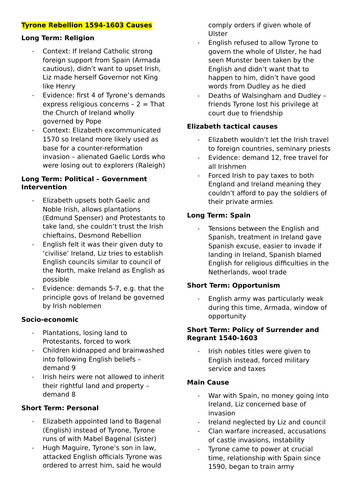 OCR A-level History Rebellion and Disorder under the Tudors 1485-1603 - Tyrone Rebellion