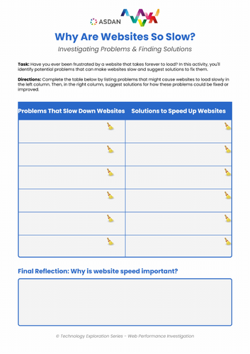 ASDAN Computing - Web Development - Slow Website Speeds - A5