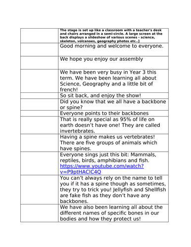 Autumn term assembly script science and geography
