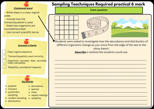 GCSE Biology Required Practical – Sampling Techniques (Quadrats & Transects)
