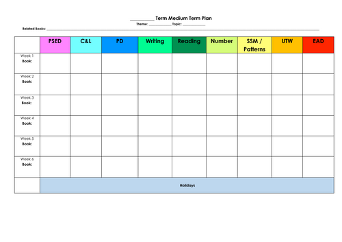 Early Years Medium Term Plan Template