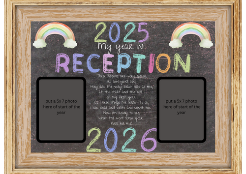Start and end of reception keepsake- photos and string height length