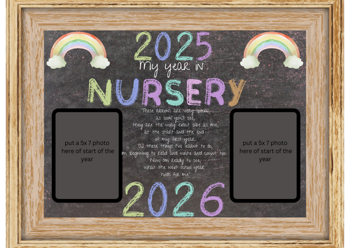 Start and end of nursery keepsake- photos and string height