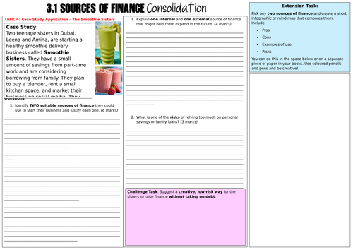iGCSE Business - Sources of Finance worksheet