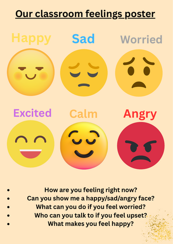 Classroom feelings poster