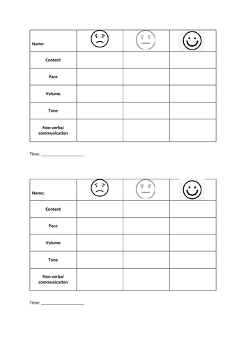 Talk Assessment Sheets