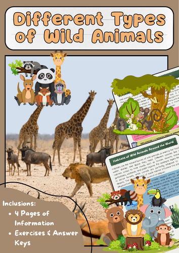 Wild Animals and Their Habitats – Types and Conservation