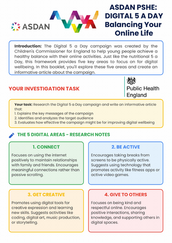 ASDAN PSHE - Social Media - Digital 5 A Day - B2